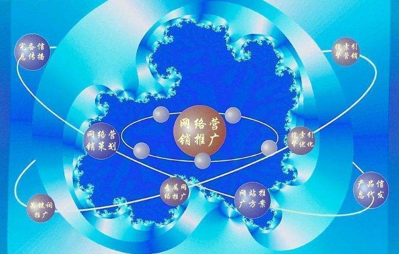 繁昌新媒体运营企业需要掌握的网络推广技巧有哪些